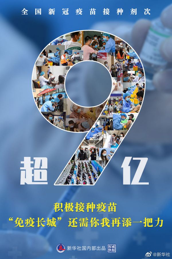 全国新冠疫苗接种剂次超9亿(图1)